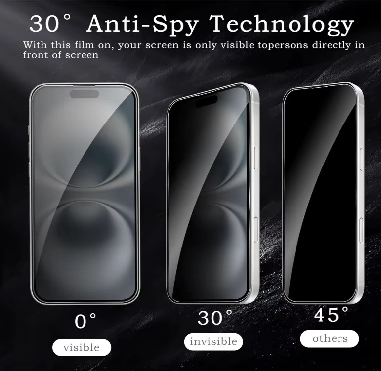 CEYYOR 2er-Pack Blickschutz-Displayschutzfolien aus gehärtetem Glas für iPhone 17 Pro Max, 17 Pro, 17, 16 Pro, 16, 15 Pro Max, 15, 14, 13 Pro, 13, 12 und Plus Serie, transparent - Bild 4