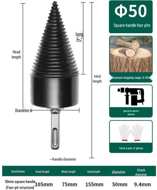 Chose One Holzspaltbohrer in Schwarz mit 155 mm Durchmesser und 50 mm Tiefe - Bild 1