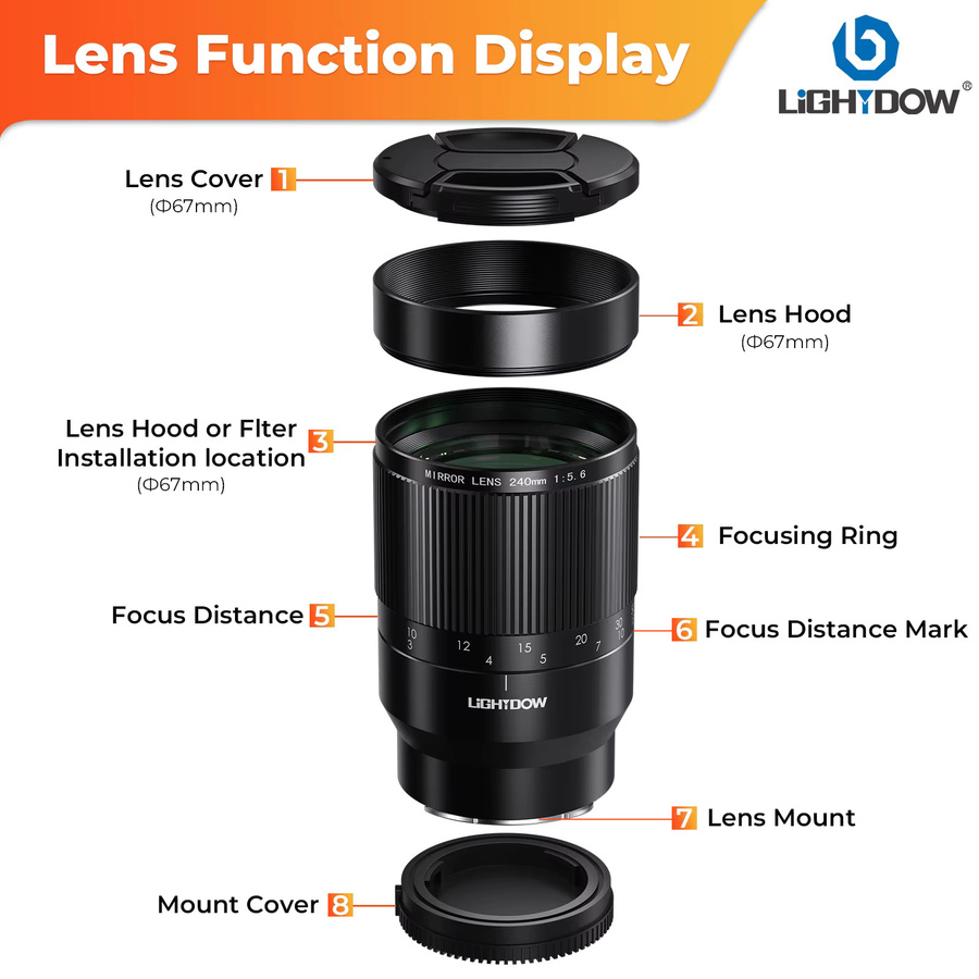 Lightdow Foldback Prime Objektiv f/5,6, 240 mm, Schwarz, für Canon EF, Nikon Z und Sony E Mount - Bild 2