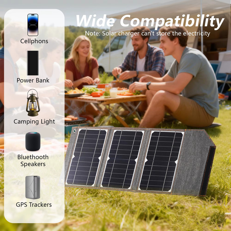 ELEGEEK 180W Solarpanel-Ladegerät mit USB-A für schnelles Aufladen von Mobiltelefonen beim Camping und Wandern - Bild 3