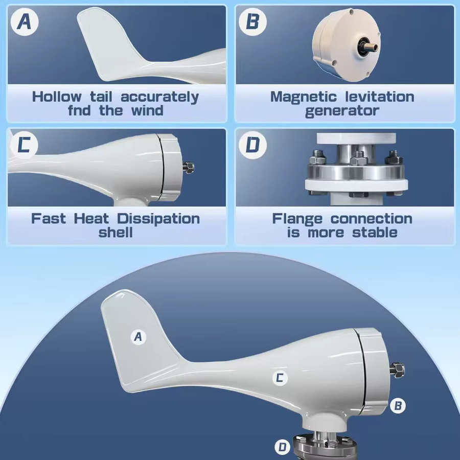 AeroVolt 3000W Windturbine mit MPPT-Controller für Off-Grid-Systeme in Weiß, 12V 24V 48V - Bild 3