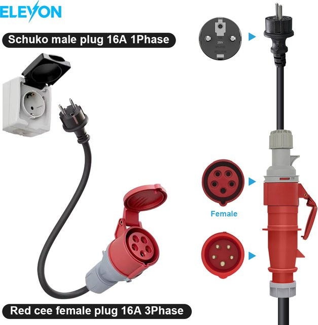 ELEVON Adapter CEE 16A 3-Phasen auf 16A Schuko in Rot für EV-Ladegeräte - Bild 1