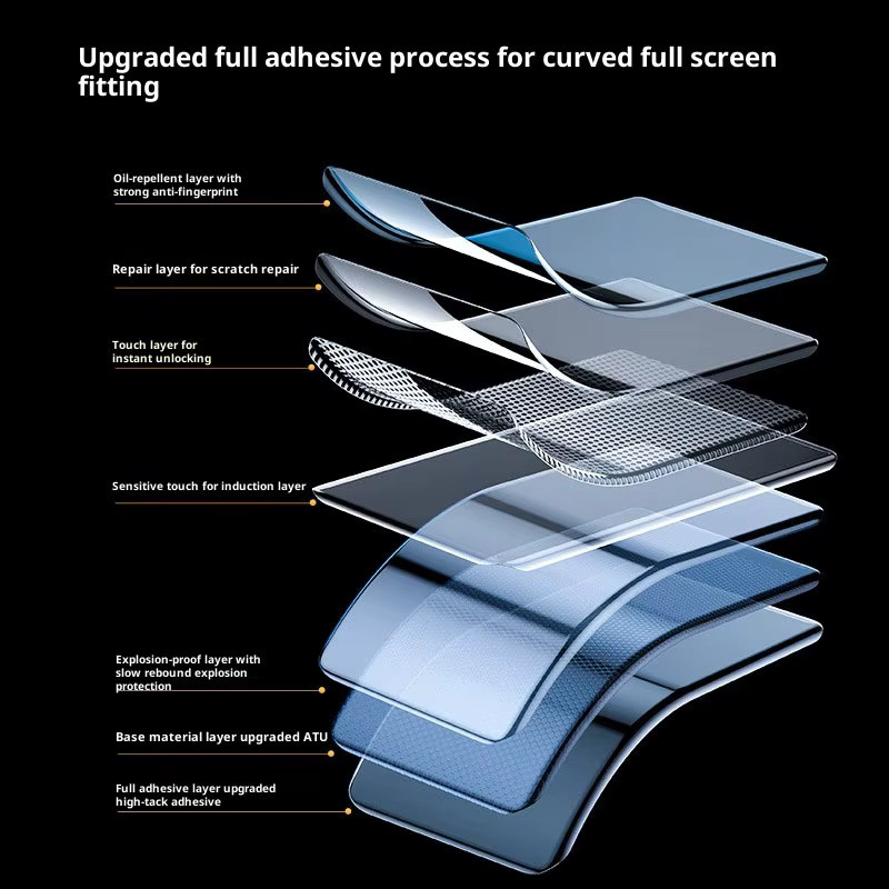 3er-Set Matte Hydrogel Displayschutzfolie für Oppo Find X8, X9 Pro und X9 Ultra, 3D Gebogene Vorderseite, Transparent, Volle Abdeckung - Bild 1