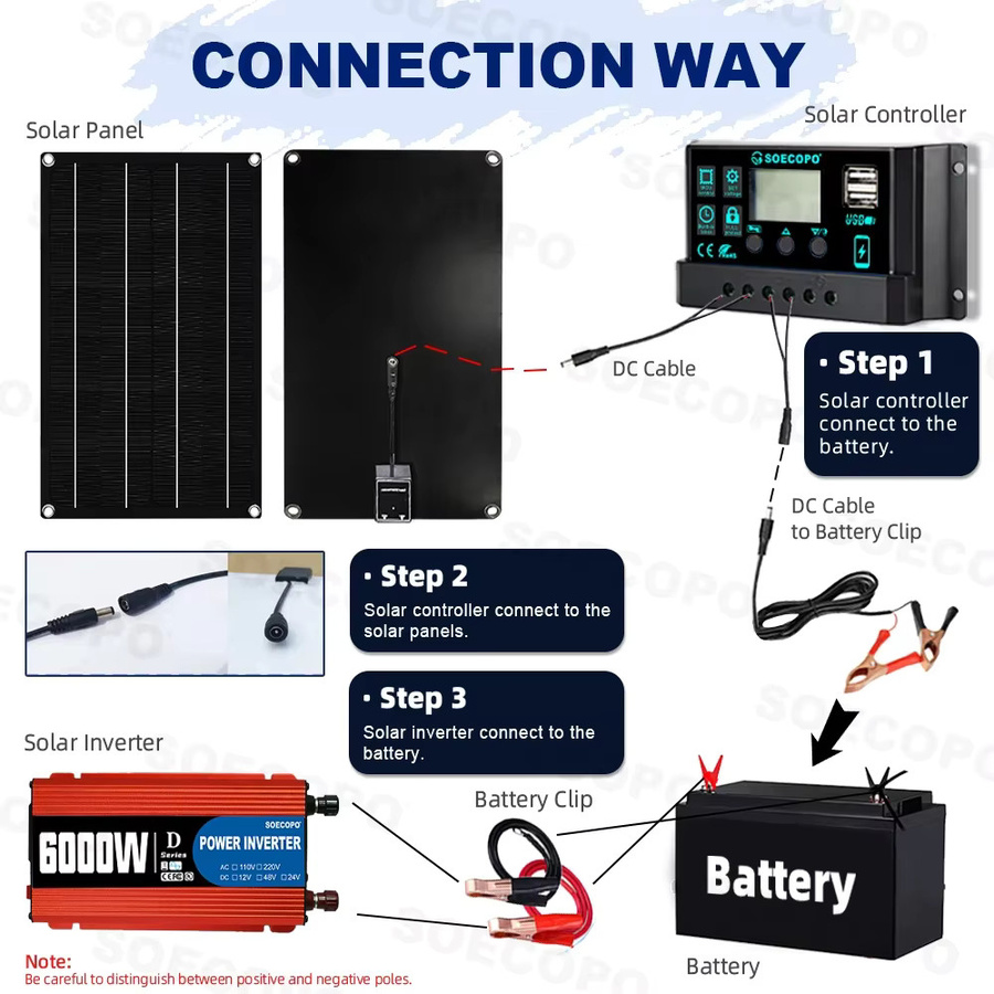 SOECOPO Solar Power System 6000W mit 800W Panel, 100A Controller und Krokodilklemmen in Schwarz, 12V bis 220V für Zuhause und RV - Bild 2