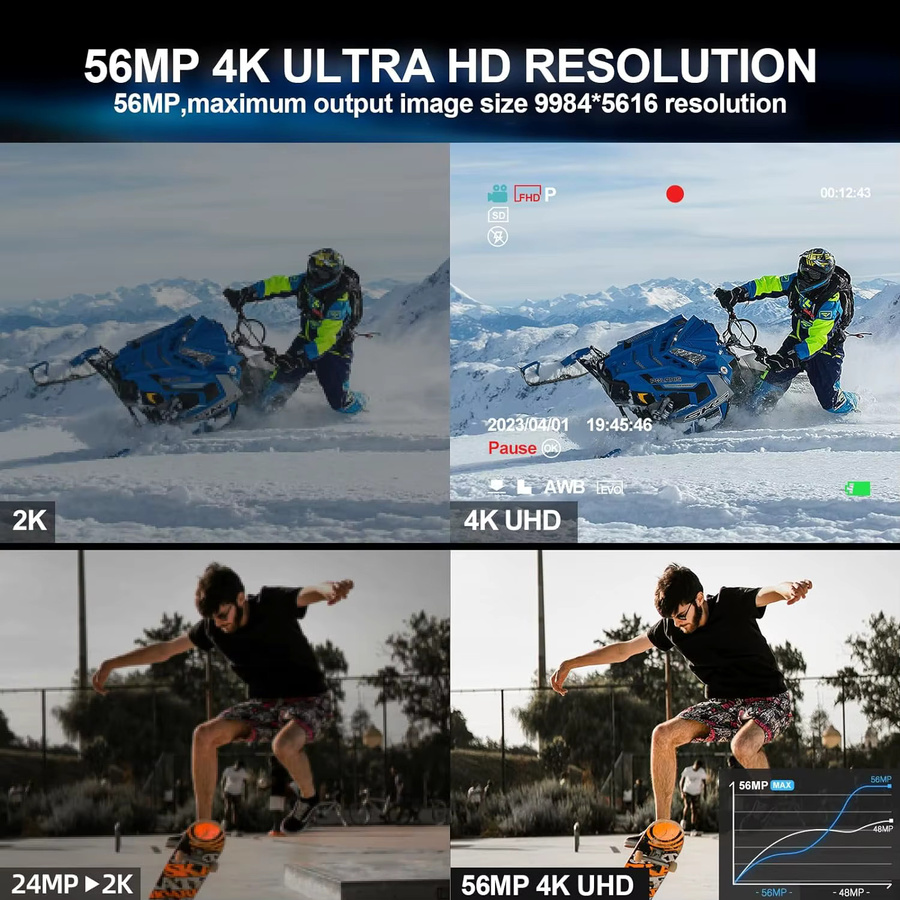 Nbd Digitalkamera mit 56 MP und 4K Video, Kompaktkamera für Fotografie und Vlogging mit 180 Grad Flip Screen, erhältlich in Schwarz oder Silber - Bild 2
