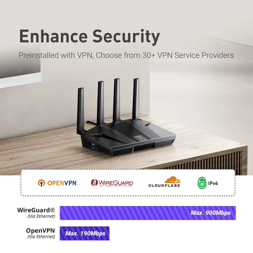 GL.iNet Flint 2 GL-MT6000 Wi-Fi 6 Gaming-Router in Schwarz mit Dual-2.5G-Ports und 8-Stream WLAN bis zu 6 Gbit/s - Bild 3