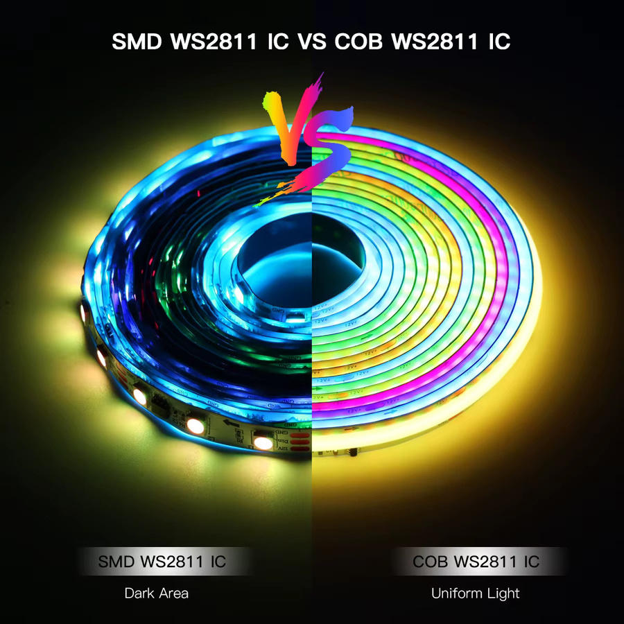 MALITAI WS2811 RGBIC COB LED-Streifen Neonlicht mit Tuya Smart Life und Alexa Sprachsteuerung, adressierbare Musik-Synchronisation zur Raumdekoration in RGB - Bild 3