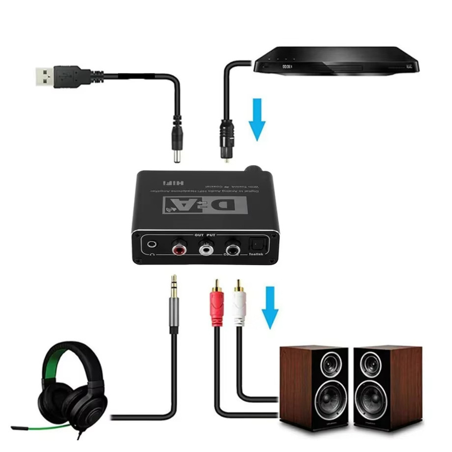 PzzPss Hifi DAC Verstärker Digital-Analog-Audio-Konverter mit RCA, 3,5mm Kopfhöreranschluss sowie Toslink Optischem und Koaxialem Ausgang, 24bit, Schwarz - Bild 2