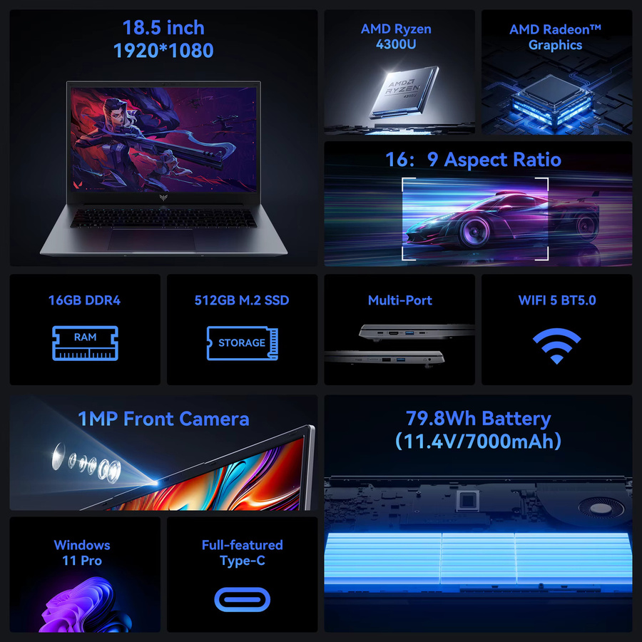 ACEMAGIC Laptop mit 18,5 Zoll FHD Display, AMD Ryzen 3 4300U, 16GB RAM, 512GB SATA SSD und 7000mAh Akku - Bild 2