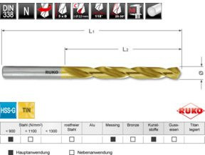 RUKO Spiralbohrer DIN 338 Typ N HSS-TiN geschliffen mit Kreuzanschliff in Gold, Durchmesser: 3,5 mm, Gesamtlänge: 70 mm, Kopfbreite: 39 mm - Bild 1