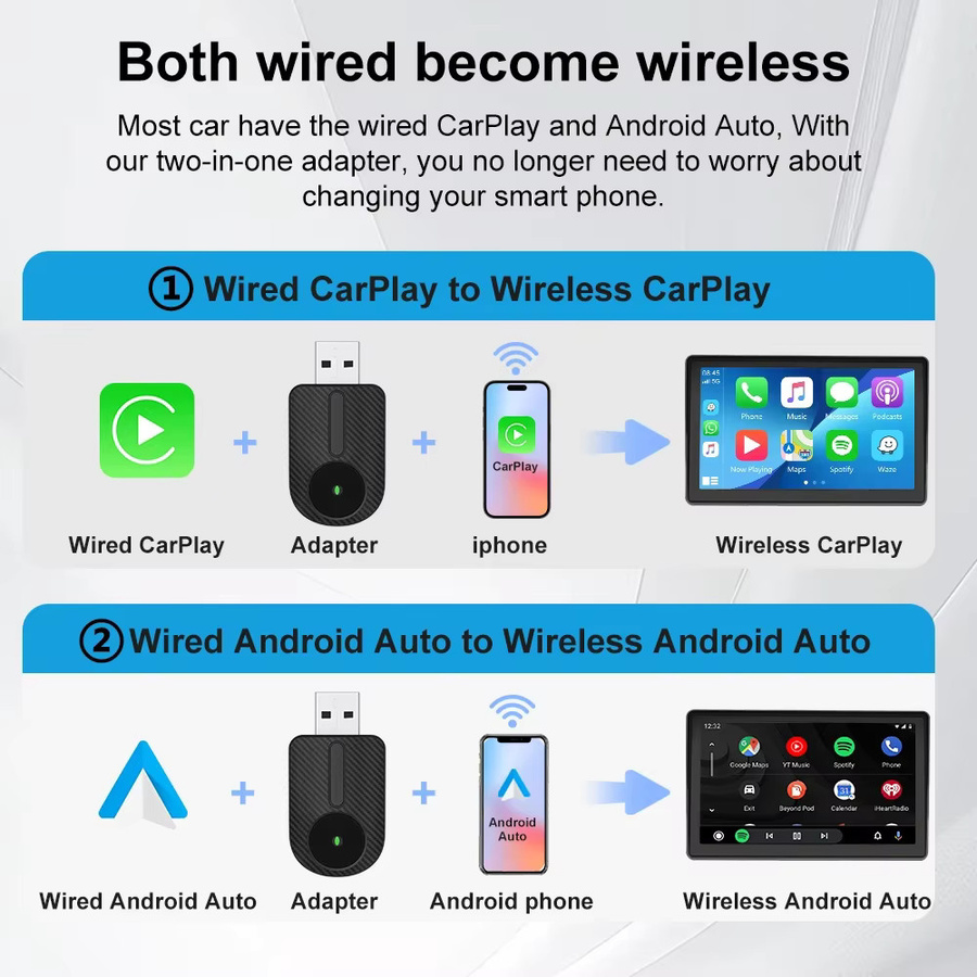 FLIXIVI 2-in-1 Kabelloser CarPlay und Android Auto Adapter in Schwarz für OEM-Autoradios mit Plug-and-Play Funktion - Bild 3