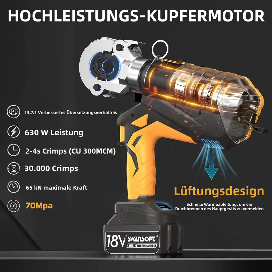 SWANSOFT 18V Akku-Rohrpresswerkzeug-Set in Schwarz mit 12 Pressköpfen für V/U/TH-Profile zur Verarbeitung von Kupfer und Edelstahl - Bild 5