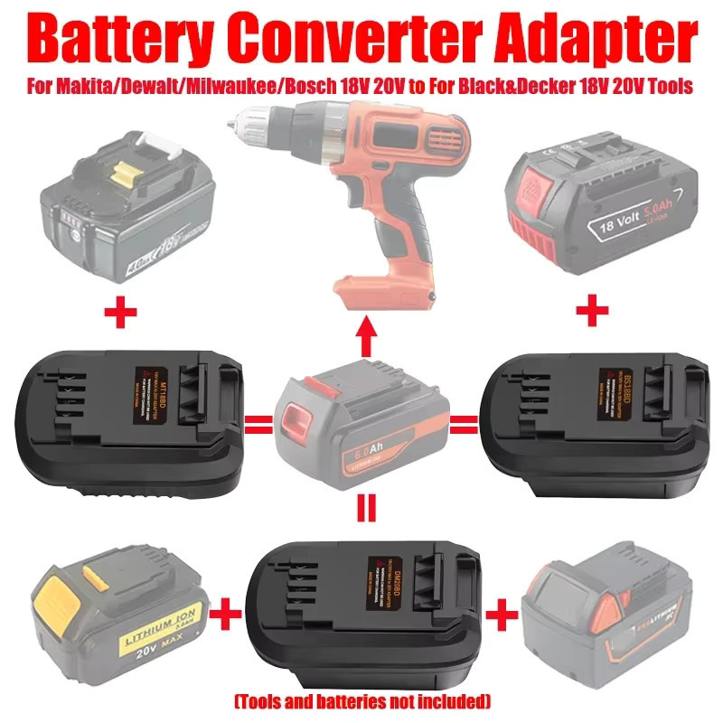 Batterie-Adapter für Black & Decker 18/20 V Li-Ion Akkus kompatibel mit Makita, DeWalt, Milwaukee und Bosch 18/20 V Akkus - Bild 1