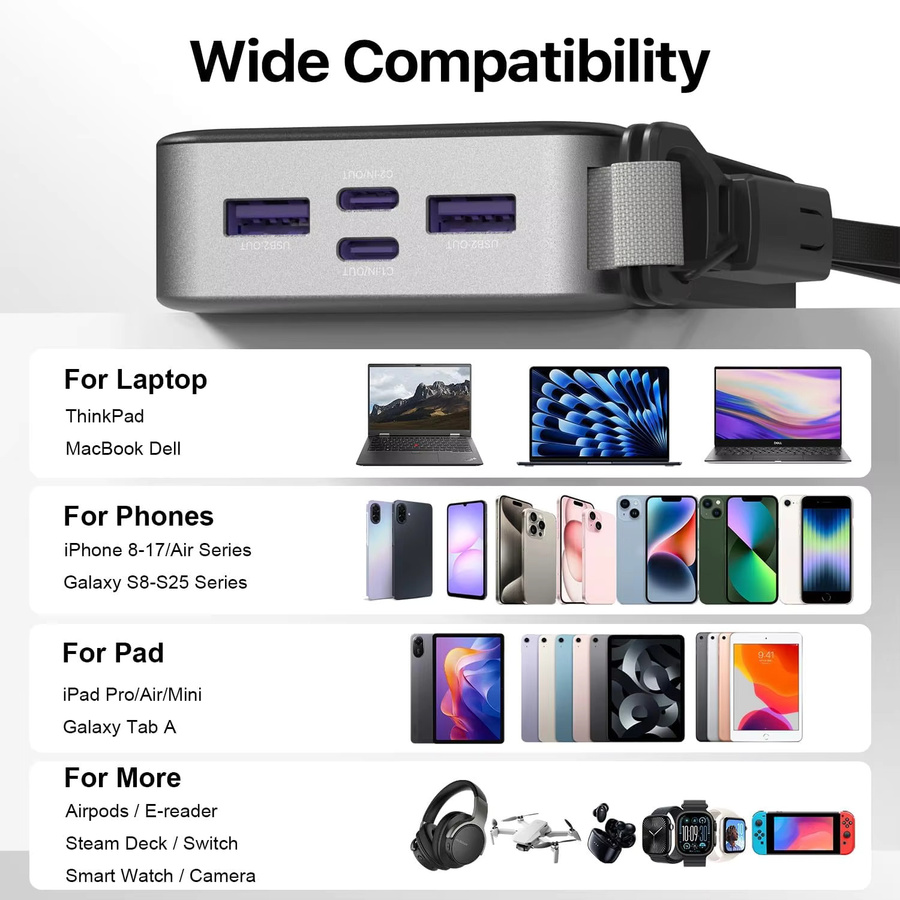 JUOVI Tragbares Ladegerät 65W 20000mAh Powerbank mit integriertem USB-C-Kabel in Schwarz für Laptop, MacBook und Smartphones - Bild 6