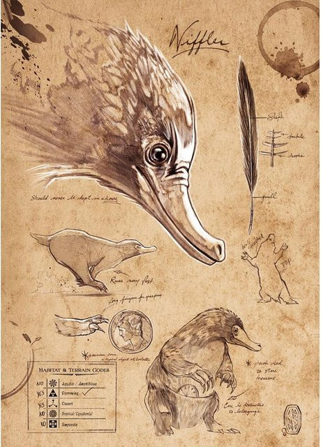 Retro Field Notes Niffler Note The Myth Monster Leinwanddruck Poster in Beige, Breite: 70 cm, Höhe: 100 cm - Bild 1