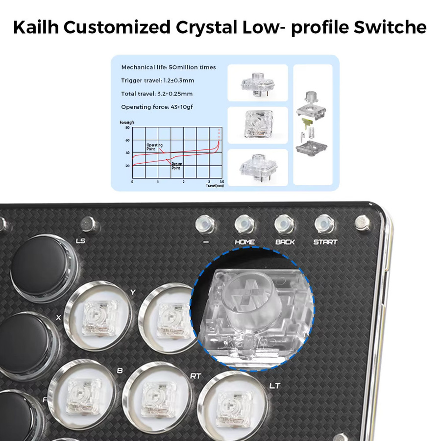 Haute42 T16-Texture Stickless Arcade Stick Controller Hitbox Keyboard in Schwarz für PC, PS4, PS5 und Nintendo Switch - Bild 3