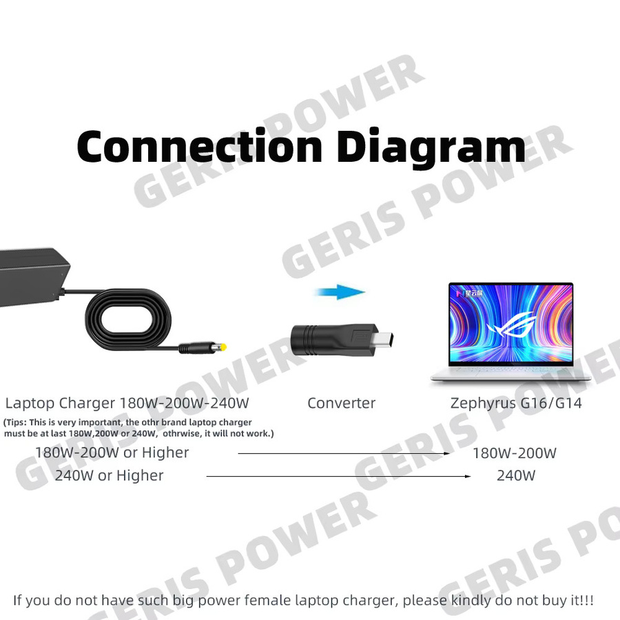 Asus DC Power Jack Adapter Konverter für ROG Zephyrus G16 G14 und TUF Gaming A16 Laptops in Schwarz - Bild 2