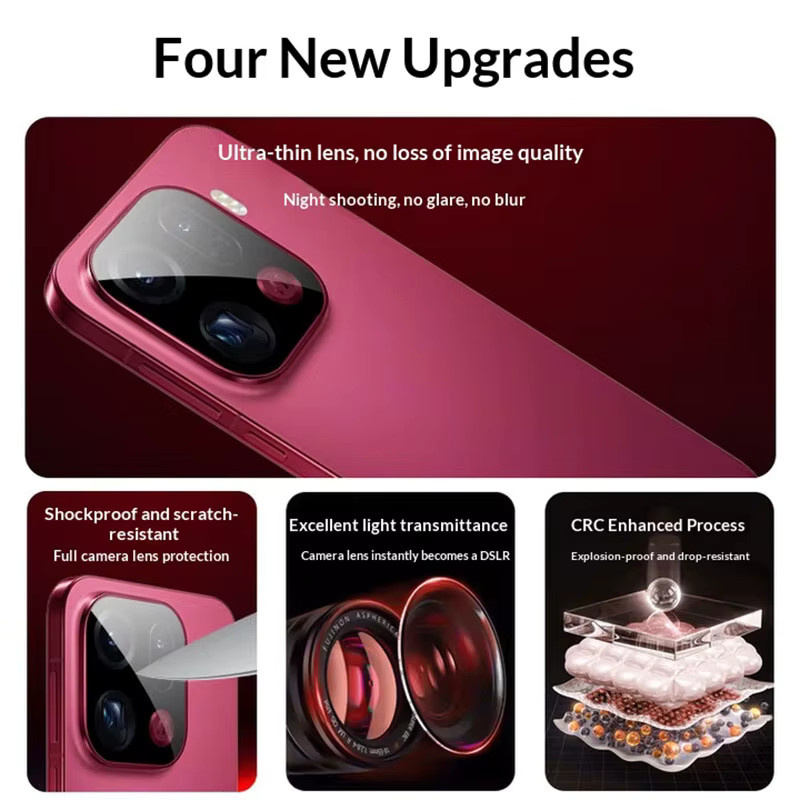 Kameraschutzfolie aus Glas für Oppo Find X9 Pro und Find X9, Vollkleber Kameraobjektivschutz in Schwarz und Transparent mit Installationshilfe - Bild 2