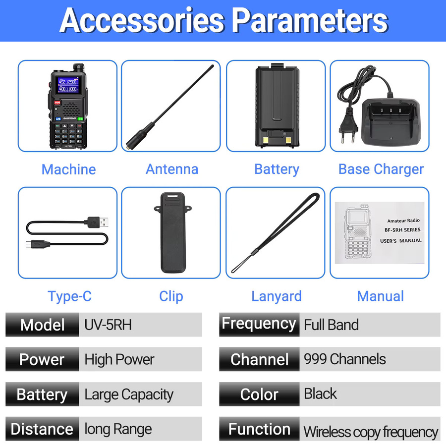 Baofeng UV 5RH Walkie Talkie mit Air Band und Typ-C Anschluss in Schwarz - Bild 6