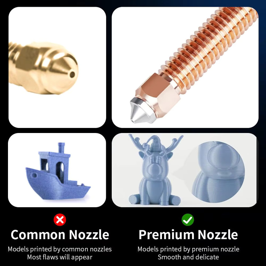 Creality Unicorn Düsen-Set aus gehärtetem Stahl für K1 SE, K1C, K2 SE, Ender3 V3 Plus und V3 KE 3D-Drucker - Bild 6