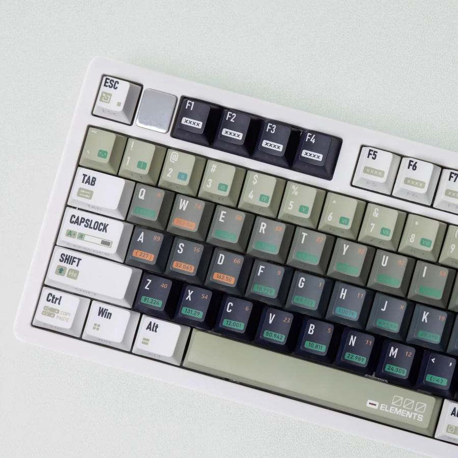 Readson PBT Tastenkappen im Cherry-Profil mit seitlichem Aufdruck für mechanische Tastaturen ISO-Layout - Bild 3