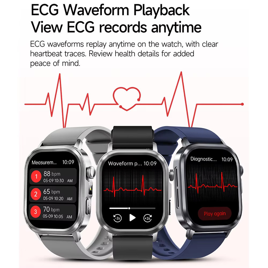 OUIO Smartwatch 2025 mit EKG, PPG, Blutsauerstoffmessung, Harnsäure- und Körperanalyse sowie LED-Taschenlampe in Rot - Bild 5