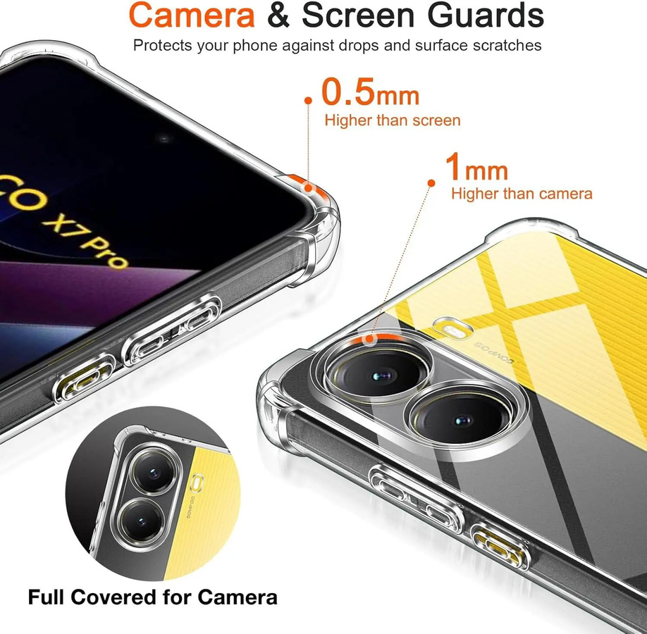 Transparente TPU Schutzhülle für Xiaomi Poco F7 mit stoßfestem Bumper an den vier Ecken - Bild 5