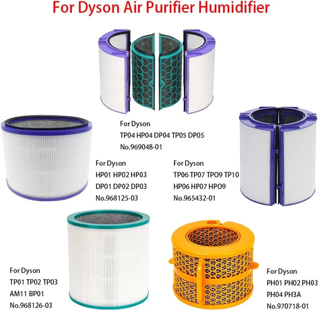 Dyson Ersatz-Luftfilter für Luftreiniger und Luftbefeuchter HP01 HP02 DP01 TP01 TP02 AM11 BP01 PH01 PH3A TP04 HP04 DP04 TP06 HP06 - Bild 1
