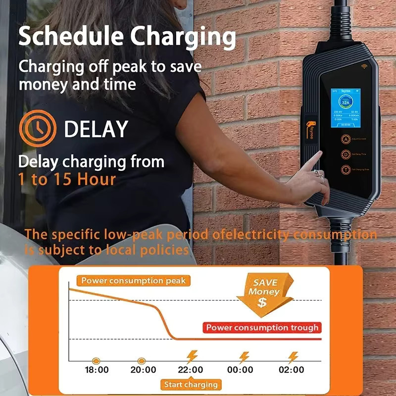 Feyree Tragbares EV-Ladegerät Typ2 mit Wi-Fi-Steuerung und Smart APP, 22KW/11KW/7KW Schnellladung, Schwarz - Bild 2
