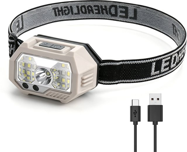 BORUiT S21 LED-Stirnlampe mit Bewegungssensor, Typ-C wiederaufladbare Kopflampe in Weiß für Camping und Angeln - Bild 1