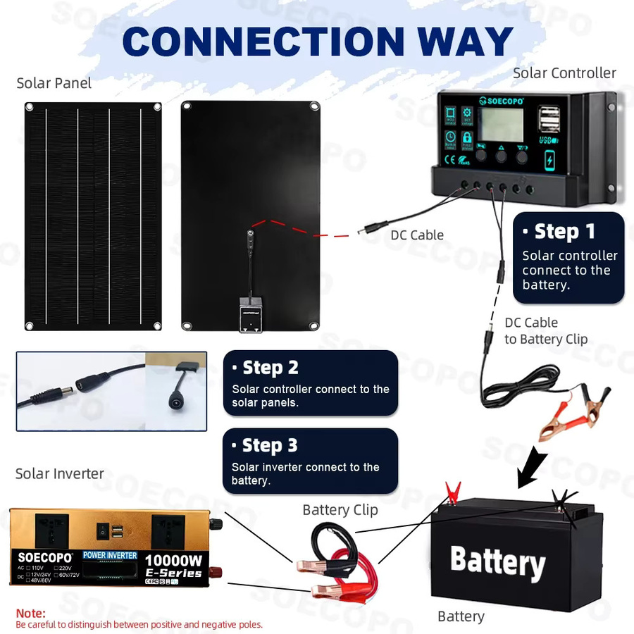 SOECOPO Solarsystem Komplettset mit 600 W Panel, 100 A Controller und Wechselrichter für 110 V / 220 V, Schwarz - Bild 3