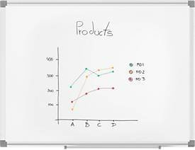 MAUL Whiteboard Standard in Weiß mit emaillebeschichteter Oberfläche, Breite: 45 cm, Höhe: 60 cm - Bild 1