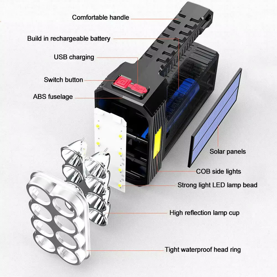 ESMARTER Outdoor Camping Suchscheinwerfer mit 8 LED Lampen, Solar und USB-Ladung, tragbare Handheld Taschenlampe in Schwarz mit 4 Beleuchtungsmodi - Bild 5