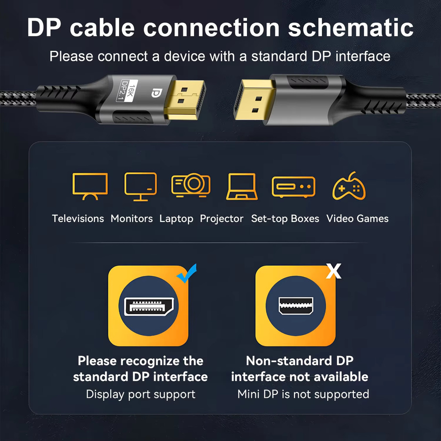 lmcnzz DisplayPort-zu-DisplayPort-Kabel für 8K@60Hz und 4K@240Hz, kompatibel mit Monitor, Projektor und HDTV - Bild 4