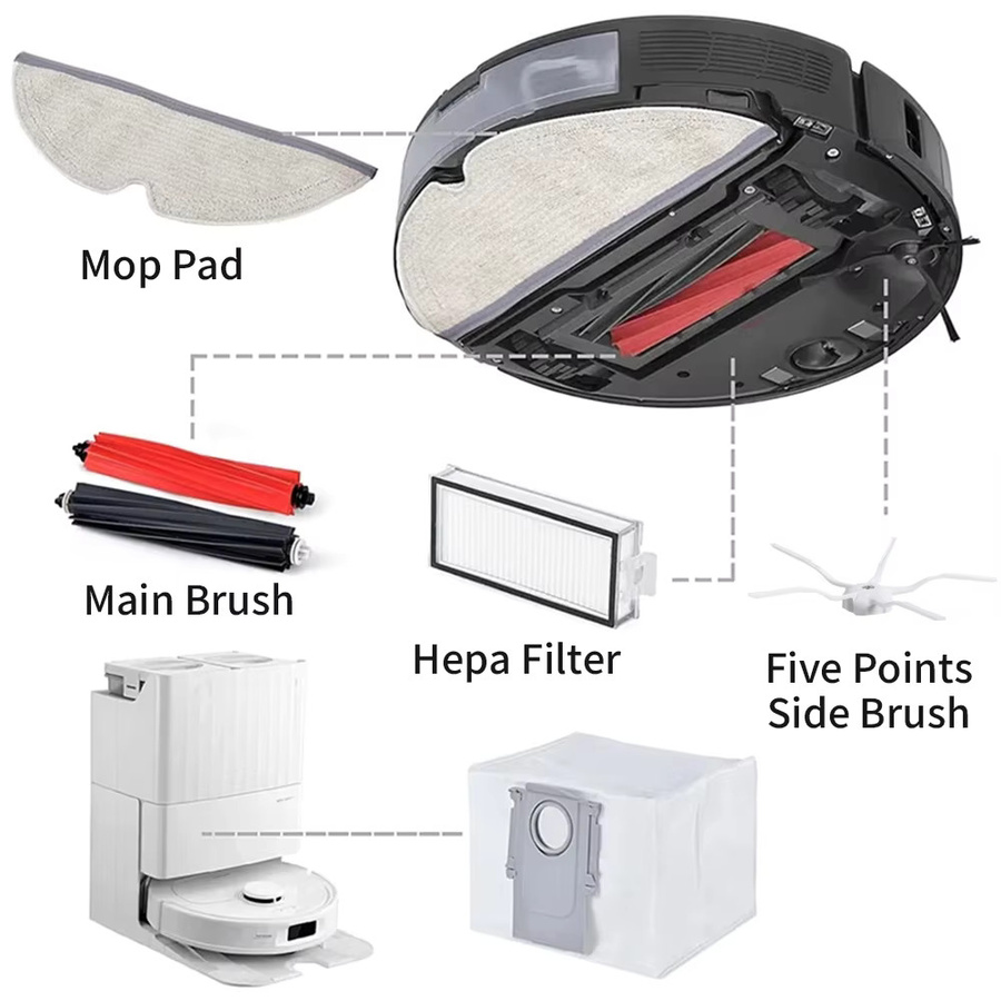 Roborock Ersatzteil-Set für Q8 Max Q8 Max+ Q5 Pro Q5 Pro+: Anti-Tangle Hauptseitenbürste, HEPA-Filter, Mopptuch und Staubbeutel - Bild 3