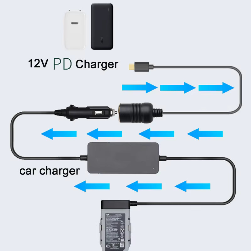 USB C PD auf 12 V 60W Auto-Zigarettenanzünder-Buchse Konverterkabel in Schwarz für GPS und DVR Geräte - Bild 3