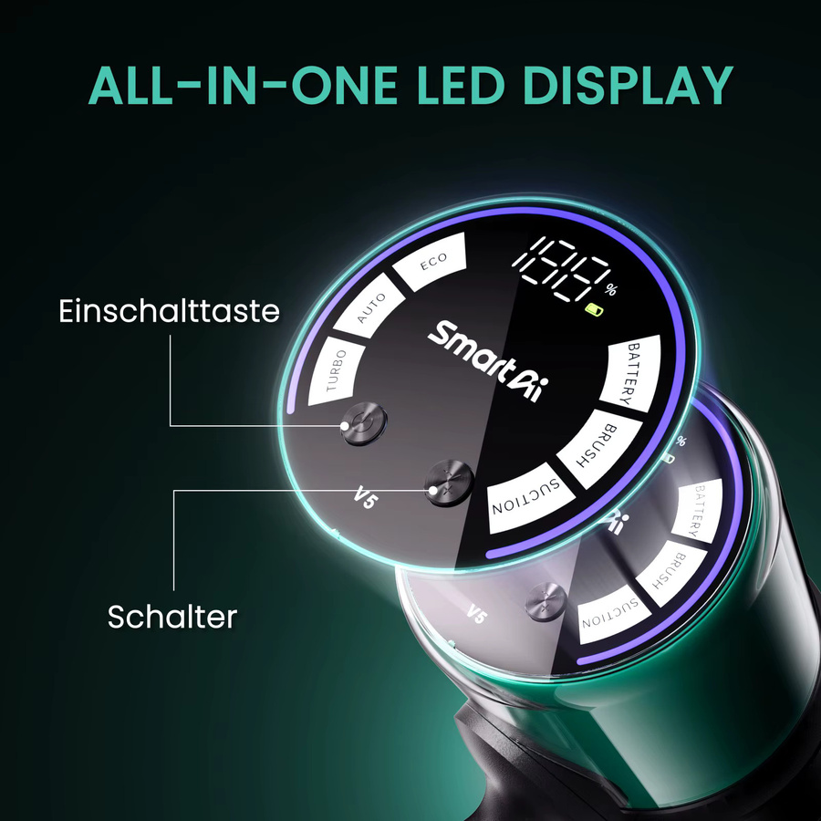 SmartAI V5Pro V5 Akku-Staubsauger mit 600 W Saugkraft und 55 kPa, Beutelloses Staubsauger-System für Tierhaare und Teppiche mit 80 Min. Laufzeit - Bild 6