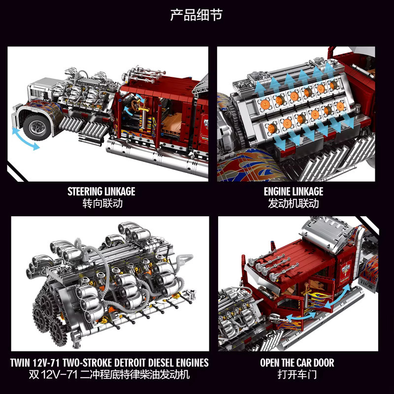 GUCAA MOC Technic RC Thor 24 Schwerer Lkw Baustein Set, Rotes Modellauto aus 3485 Teilen für Jungen ab 14 Jahren - Bild 5