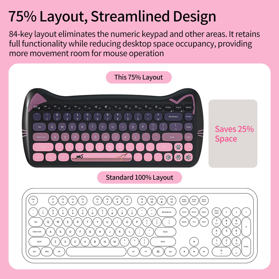 GEEZER Kabellose Tastatur-Maus-Kombination mit Katzenohren im Retro-Design, Rosa-Schwarz, Runde Tastenkappen, US QWERTY-Layout, Bluetooth - Bild 5