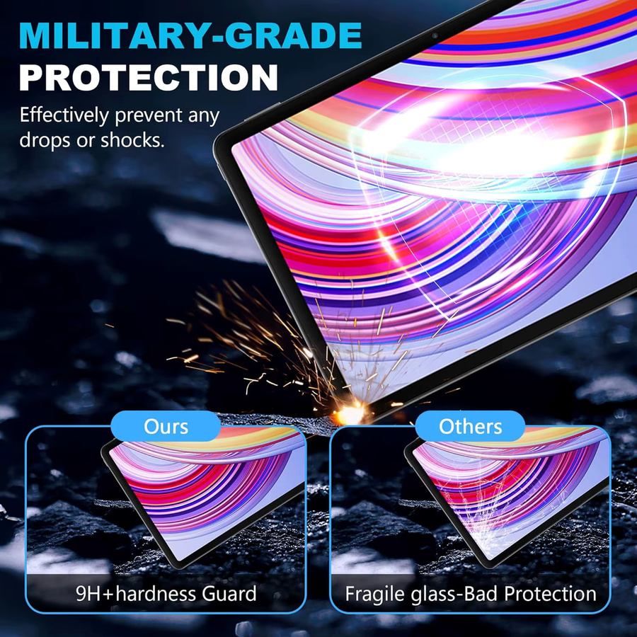 Displayschutzfolie aus gehärtetem Glas für Xiaomi Redmi Pad Pro (12,1 Zoll) und Xiaomi Poco Pad, transparent, HD und Anti-Fingerabdruck-Schutz - Bild 3