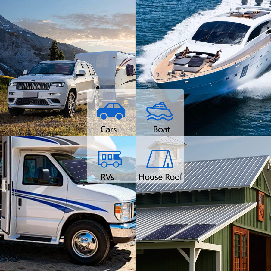 ELEGEEK 60W Tragbares Solarpanel Multikristallin mit 18V und DC-Ausgang für 12V Autobatterien, Boote und Wohnmobile in Blau - Bild 4