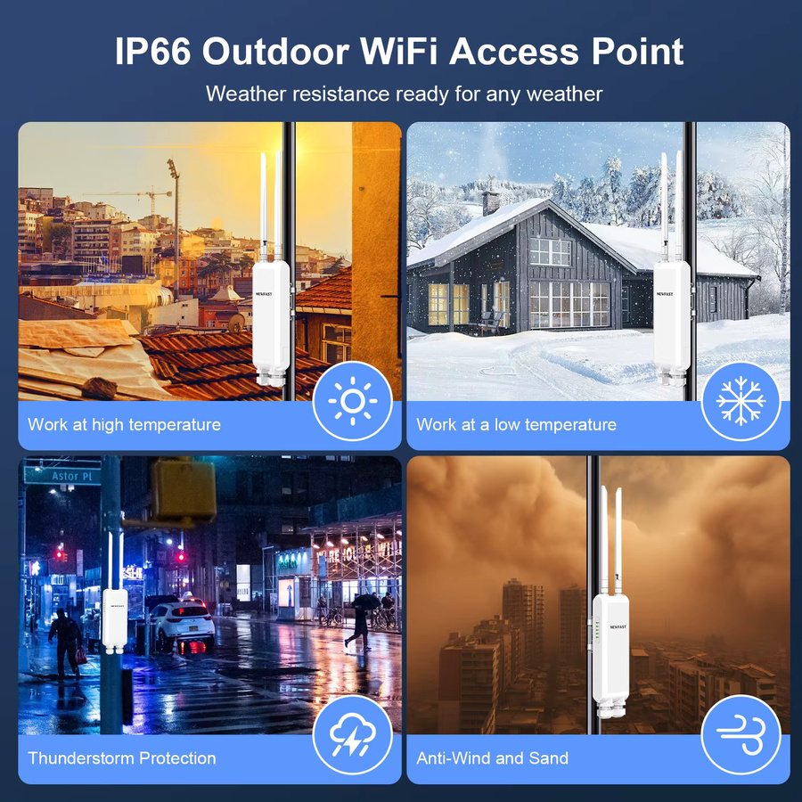 Newfast Outdoor Access Point Dual-Band WLAN-Router und Repeater mit 1200Mbps und 3 Gigabit-Ports in Weiß - Bild 3