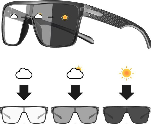Sonnenbrille, Unisex, Vollrand, Square, Schwarz, Kunststoff, polarisiert - Bild 1