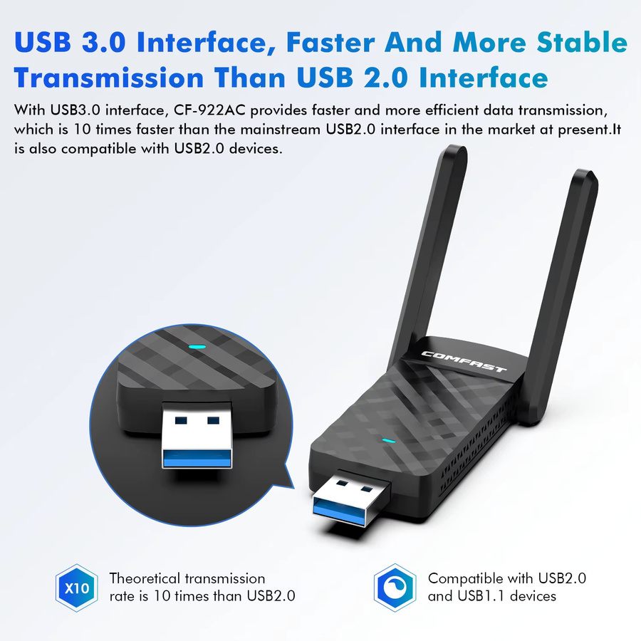 COMFAST 1200M MT7612U USB WiFi Dual Band 5G/2,4G WLAN Adapter mit Antenne in Schwarz für Windows und Linux - Bild 3