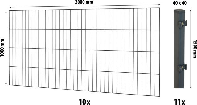 Floraworld Einstabmatten-Zaunset mit Vierkantpfosten aus Stahl in Anthrazit, Höhe: 100 cm, Breite: 2000 cm - Bild 1