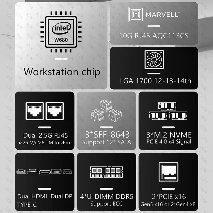 CWWK W680 Motherboard für NAS und All-in-One Workstations, unterstützt 12. bis 14. Generation Intel Core, DDR5, PCIe 5.0, 12x SATA 3.0 und 3x M.2 NVMe, LGA1700 - Bild 2