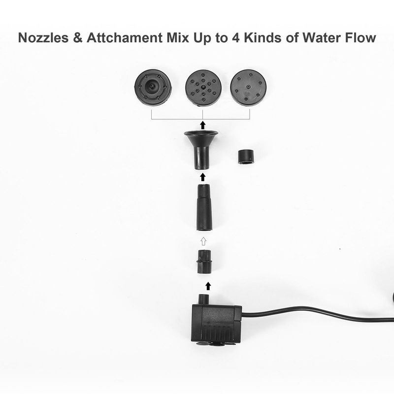 Tooarts Solar-Vogelbad-Brunnen mit Solarpanel und Tauchwasserpumpe zur Wandmontage, Schwarz - Bild 3