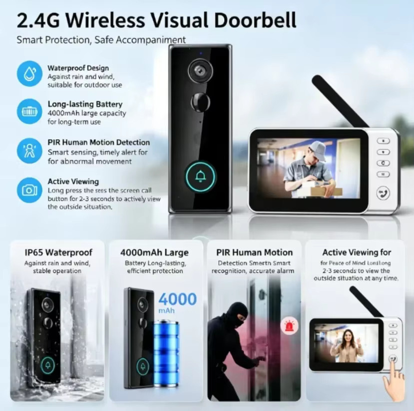 Wasserdichte kabellose Video-Türklingelkamera in Schwarz mit 4,3-Zoll-IPS-Bildschirm, 1080P-Videoauflösung, 4000 mAh Akku, PIR-Bewegungssensor und Zwei-Wege-Gegensprechanlage - Bild 2