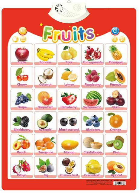 Binchi Outdoor Product Sprechendes Alphabet-Poster, Lern-Wandkarte, ab 0 Jahre - Bild 1