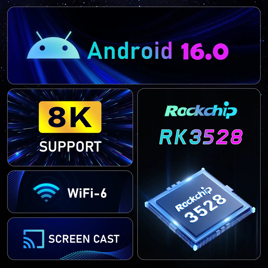 X66 Smart TV Box Android 16 Media Streamer mit 8GB RAM und 256GB Speicher, 8K Videoplayer, Dual WLAN und Bluetooth 6.0 in Schwarz - Bild 2